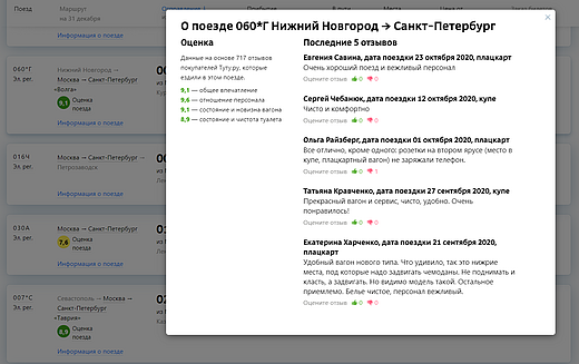 Отзывы о поезде