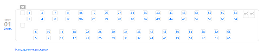 Сидячие вагоны РЖД: нумерация мест в вагоне, схема расположения, лучшие места, фотографии