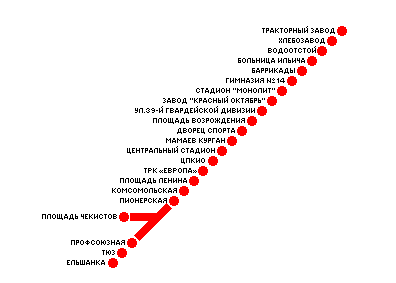 схема метро волгограда