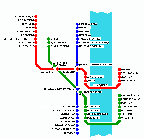 Схема украинского метро