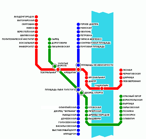 Карта метро г.Киев. Схема метрополитена: Киев.
