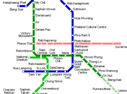 Наземное метро в Бангкоке - Site2max