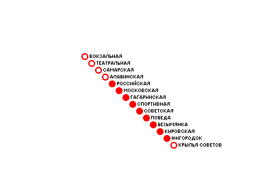 Фото На Документы Самара На Карте