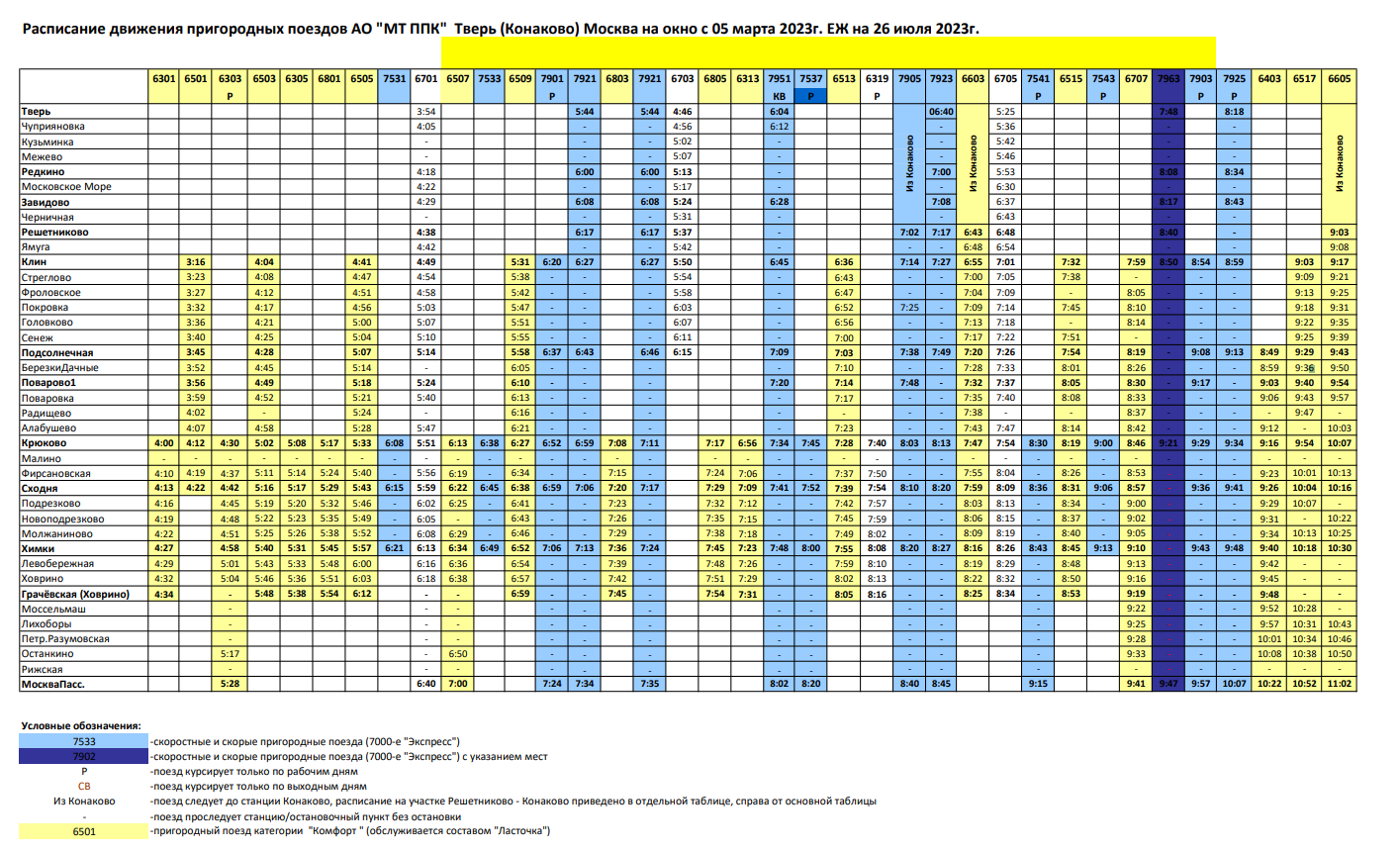 Расписание пригородных поездов Москва 2024 : все вокзалы, все направления