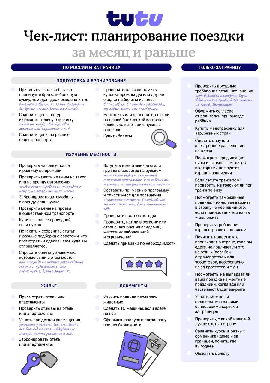 Что сделать перед поездкой?