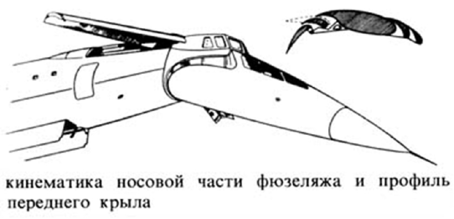 Вот так опускающийся ОНФ (отклоняемый носок фюзеляжа) выглядит из кабины. Музей в Монино, борт СССР-77106. Источник картинки: Э. Цихош «Сверхзвуковые самолёты»