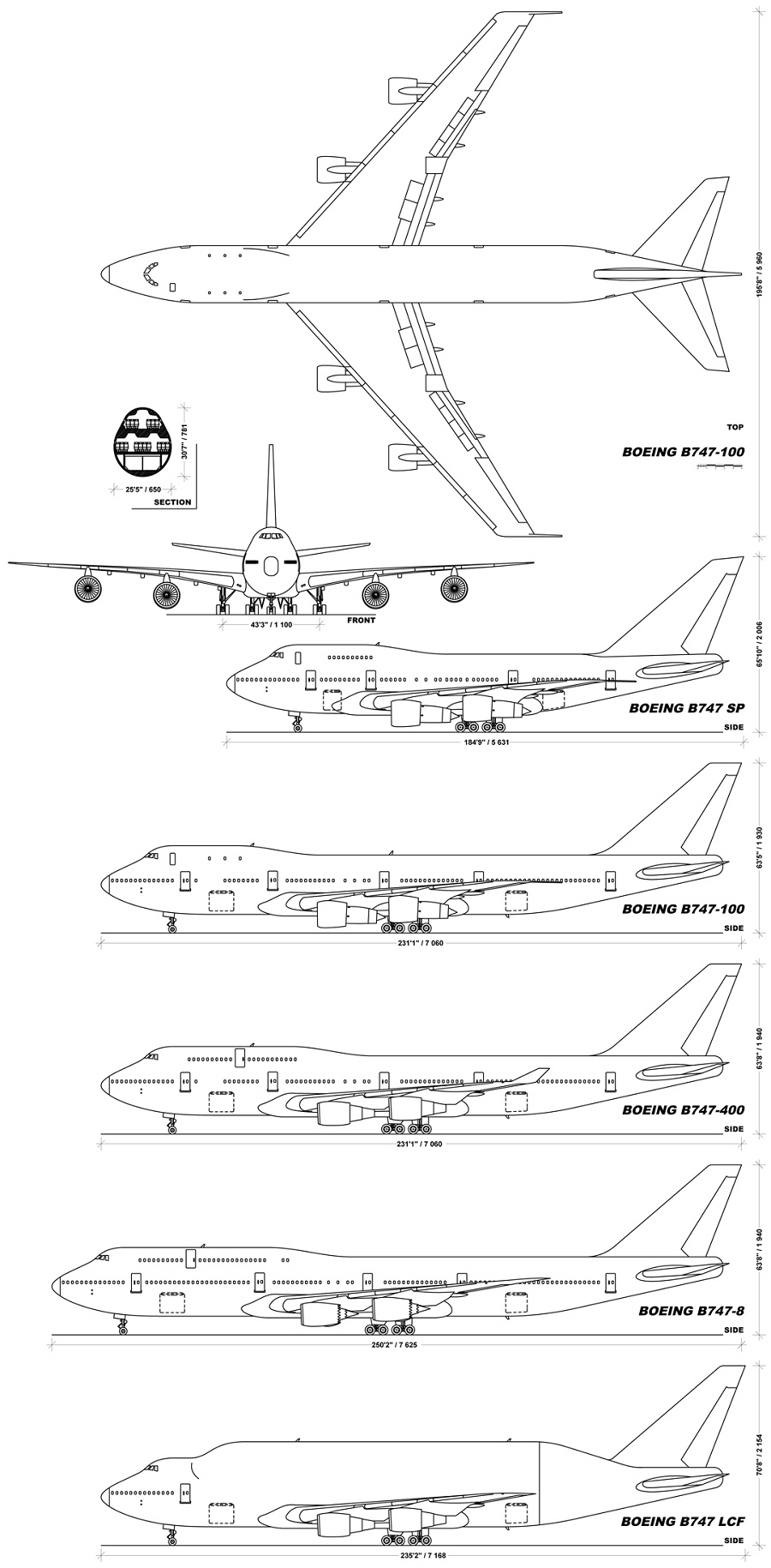 Модификации Boeing 747. Фото: Wikimedia Commons/Julien.Scavini