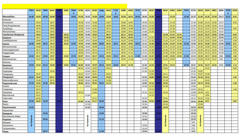 Расписание электричек ласточка москва тверь