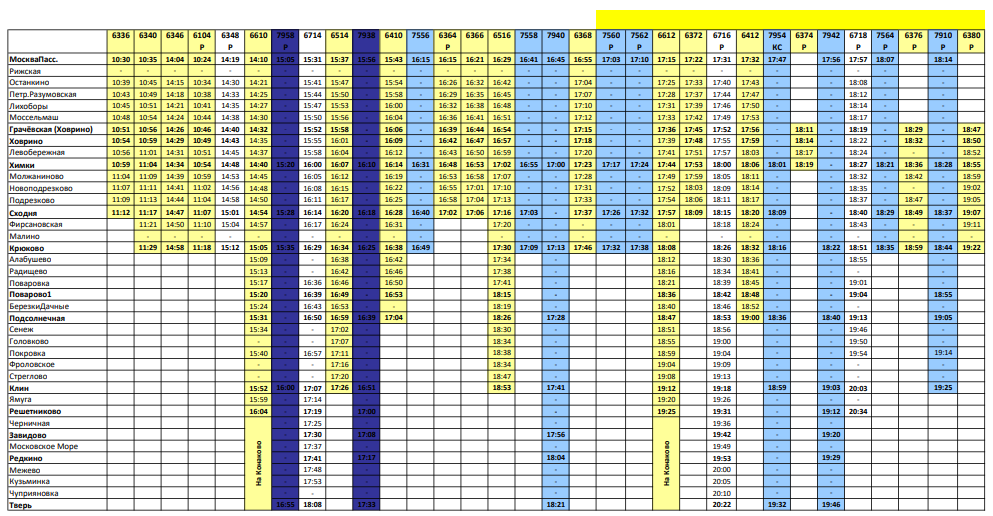 Электричка люберцы овражки сегодня расписание. Туту расписание электричек схема. Расписание электричек 2024.