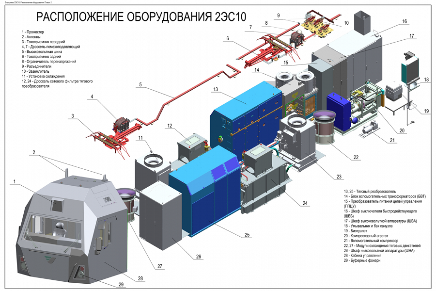 2эс4к схема силовая