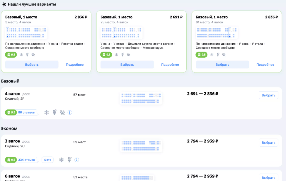 Как люди выбирают места впоезде
