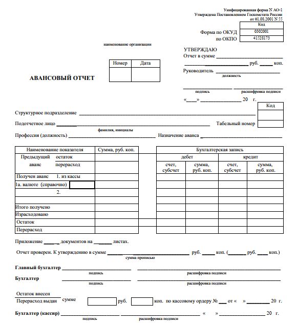 Образец заполнения авансового отчета в 2023 году