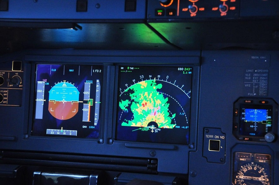 Грозовые очаги, как их видят пилоты на ND (Navigation display)