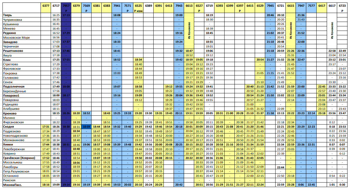Расписание туту ярославского направления. Туту расписание. Туту расписание электричек. Туту расписание электричек Истра. Туту расписание электричек Горьковского направления.
