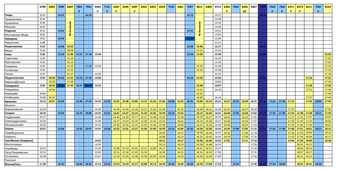 Расписание пригородных поездов Москва 2024 : все вокзалы, все направления
