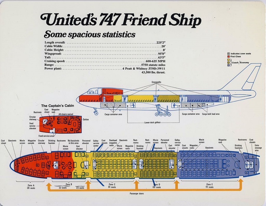 Боинг 747 схема кресел