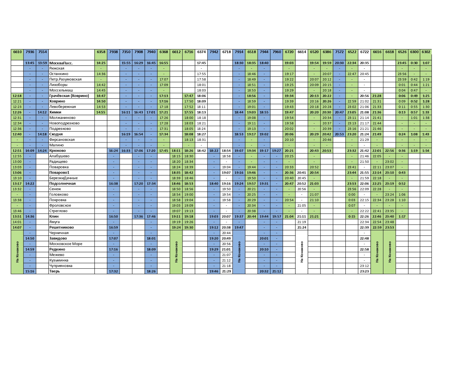 Расписание пригородных поездов Москва 2024 : все вокзалы, все направления
