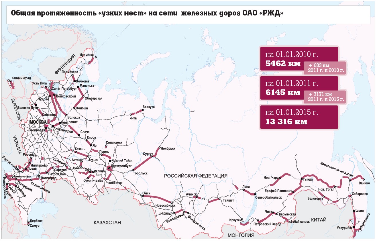 Поезда на карте в реальном времени. РЖД карта железных дорог России. Карта железных дорог России 2021. Железные дороги России схема. Схема путей РЖД России.